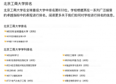 <b>去英国、美国、读硕士的一抓一</b>